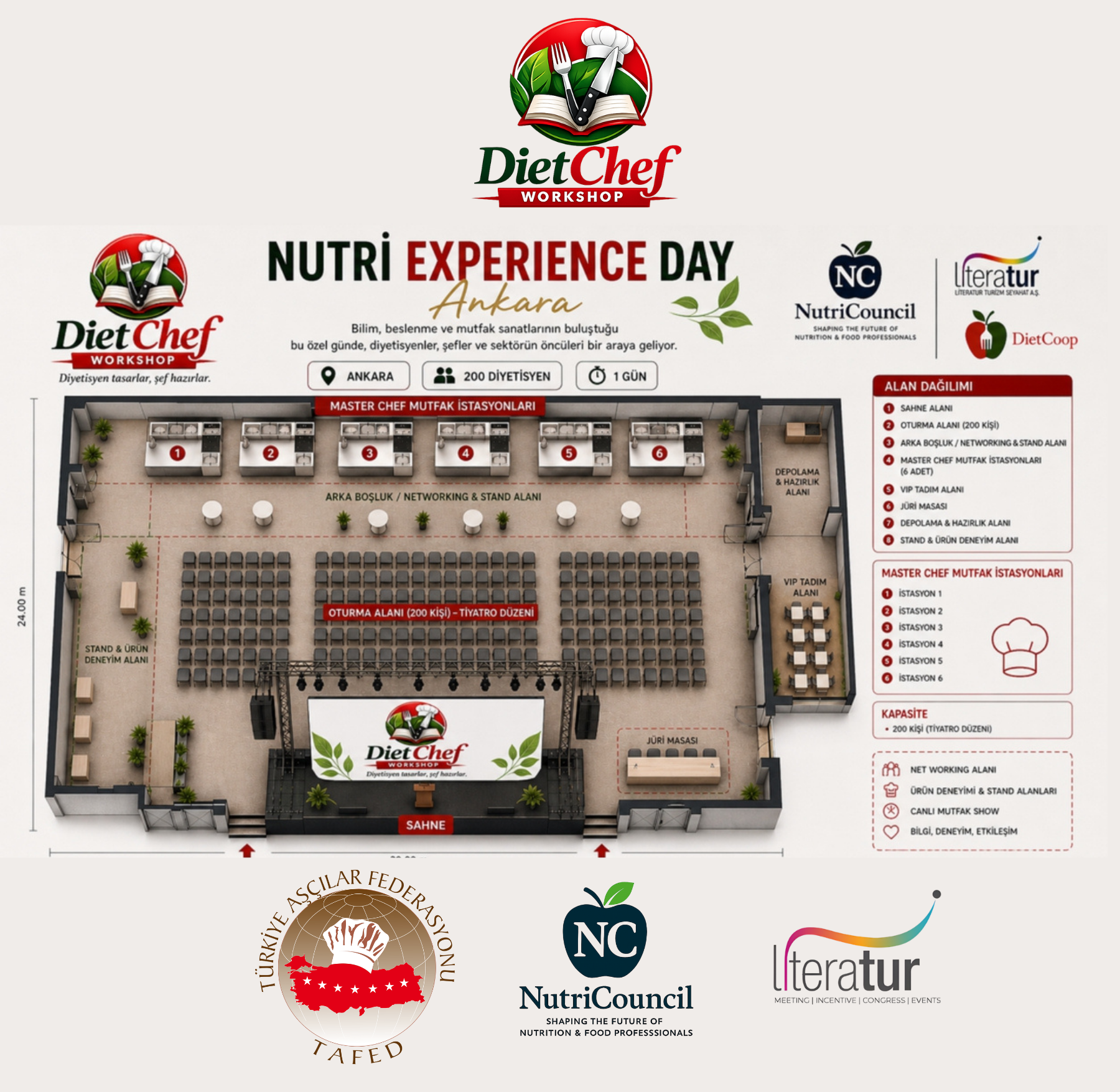 Salon yerleşim planı